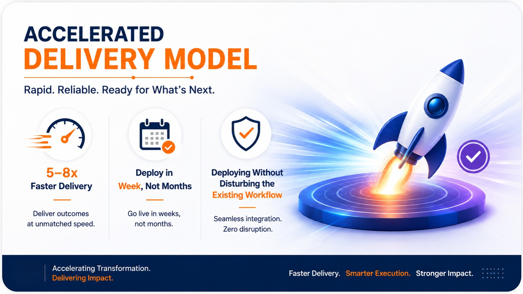 Accelerated Delivery Model